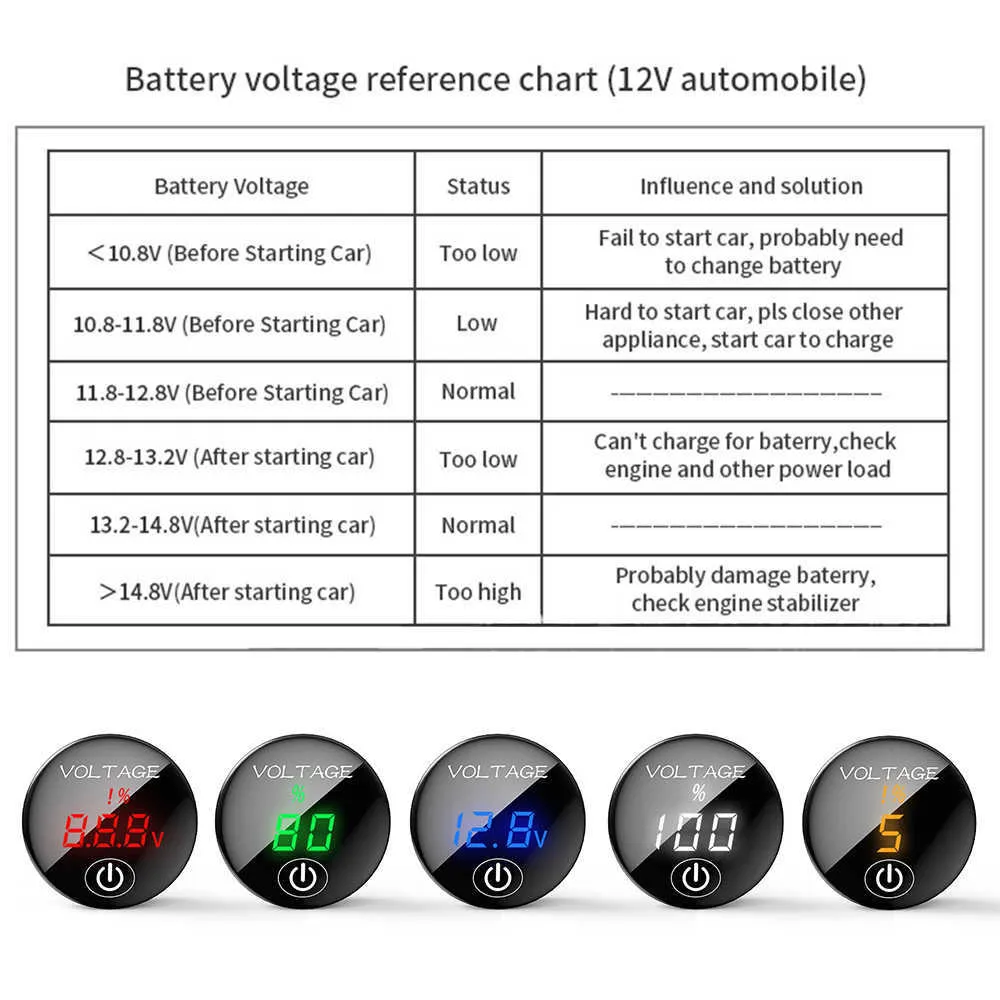 جديد DC 5V-48V لوحة فولتميتر فولتميتر المقياس اختبار LED للسيارة Auto Motorcycle Boat ATV Truck Refit Associory Car Car