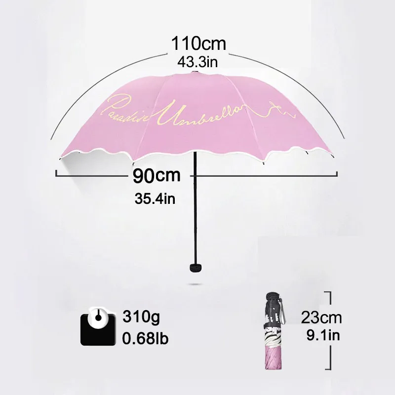 Quality Folding Umbrella For Women Brand Travel Anti-UV Windproof Rain Flower Modish Female Sun Girl Parasol Pocket Umbrellas 210320