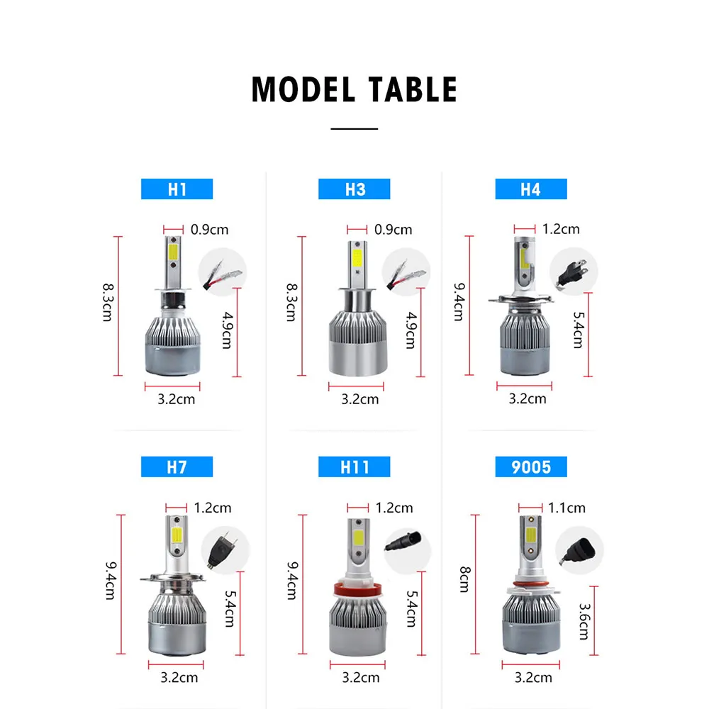 C6 H1 H3 Lampadine fari a LED H7 Luci auto a LED H4 880 H11 HB3 9005 HB4 9008 H13 6000K 36W 9-36V Fari automatici Chip COB Super luminosità