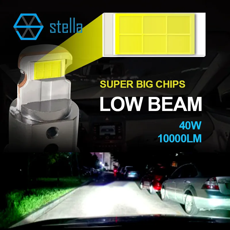 ステラ2個の車のヘッドライトの電球ロービームランプCANBUS H7 / H11 / 9005/9006小型LEDプロジェクターレンズダイオードランプのための自動12V 10000LM