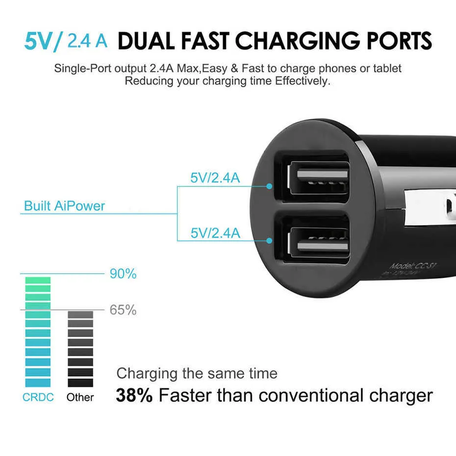 Dual USB Mini Auto Lade Adapter 2,4 A Auto Ladegerät Für Tablet Schalter Kamera MP3 MP4 iPhone 11 X 8 7 Samsung Xiaomi Huawei OPPO