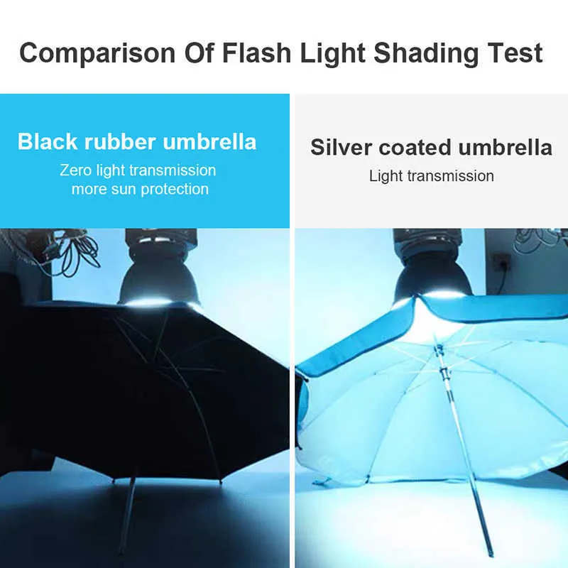 Универсальный зонтичный зонтичный зонтик для колясок и колясок для солнца и с дождевым покрытием Коляска Солнца Зонт H10153087