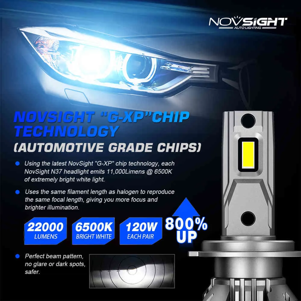 Novsight H7 LED سيارة المصباح المصابيح H4 H11 H8 H9 H1 H1 9004 9005 9006 9007 120W 22000LM وحدة فك الترميز السيارات المصباح 6500K أضواء الضباب
