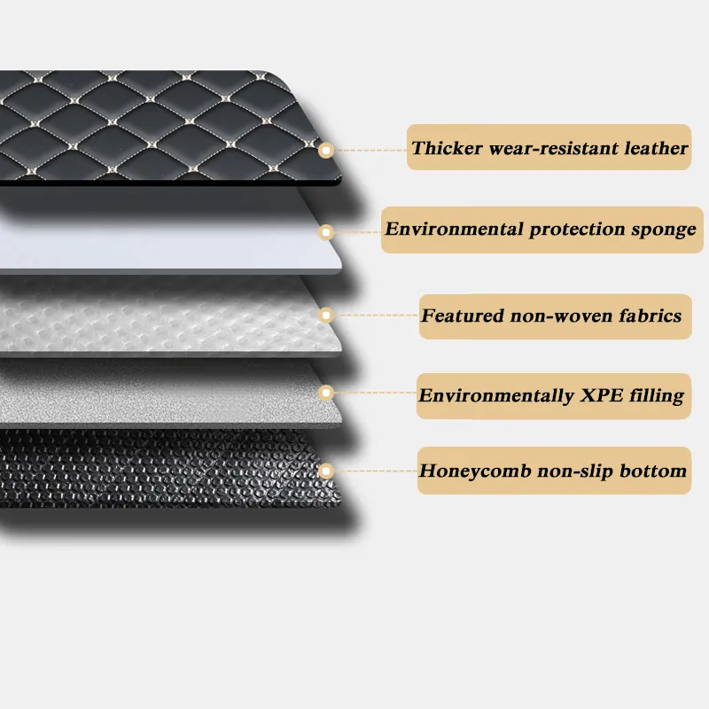 1 %-й стилизированный коврик для задних багажников для Toyota CHR AX10 2017-представленная кожаная водонепроницаем