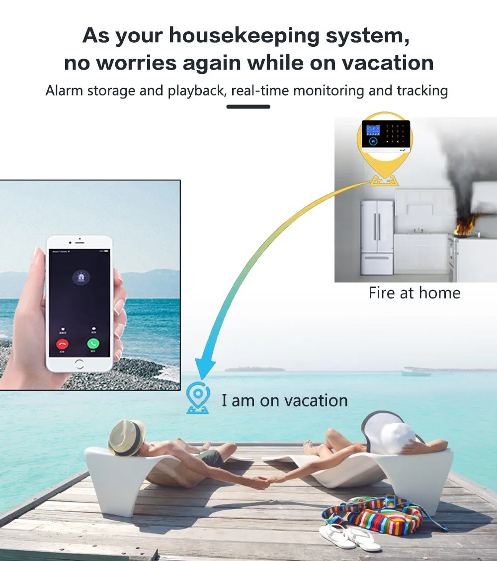 GauTone NEW PG103 tuya WiFi Alarm System Security Home with RFID Card Motion Sensors Smart Life app Control