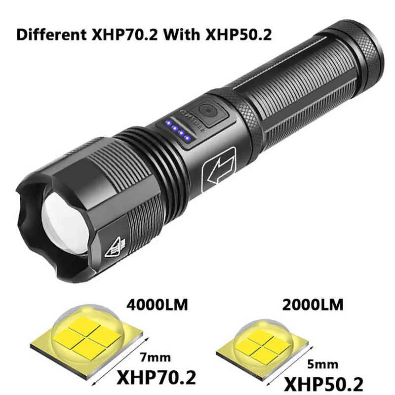 LED LASHLIGHT Wysoka jakość XHP70.2 Taktyczna Power Lantern Lantern przez 18650 AAA Bateria USB ACATHATABLATE LASHTlight Zoomable XHP50.2 J220713