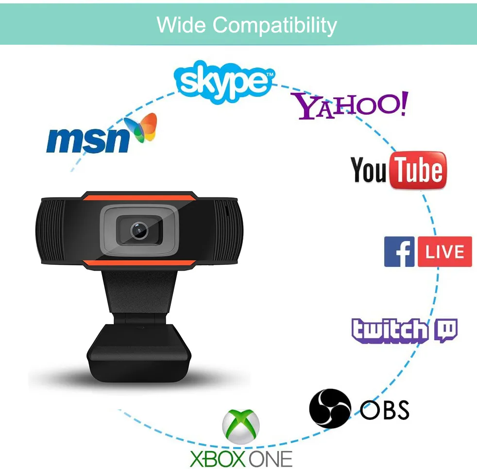 2020 Rotatable 1080p 720p Full HD Webcam Mini USB 2.0 Web Camera Video Recording PC Dator Laptop Desktop Youtube Skype