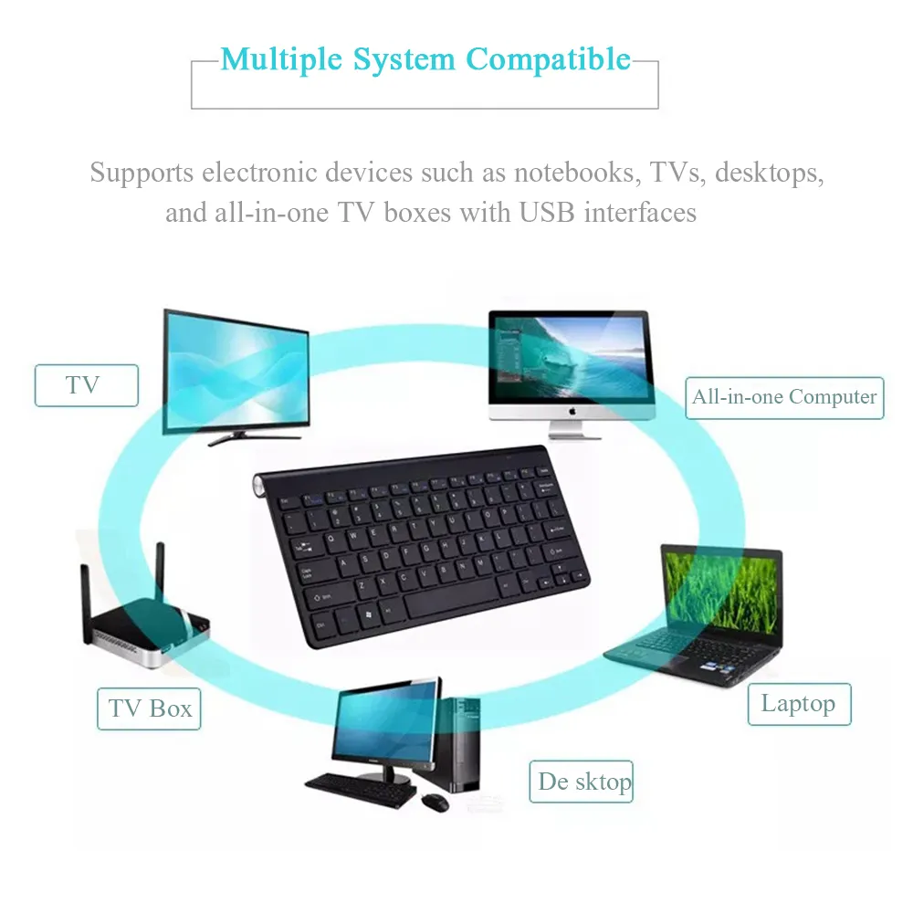 2,4G Combo Set Multimedia Drahtlose Tastatur und Maus Notebook Laptop Mac Desktop PC TV Bürobedarf