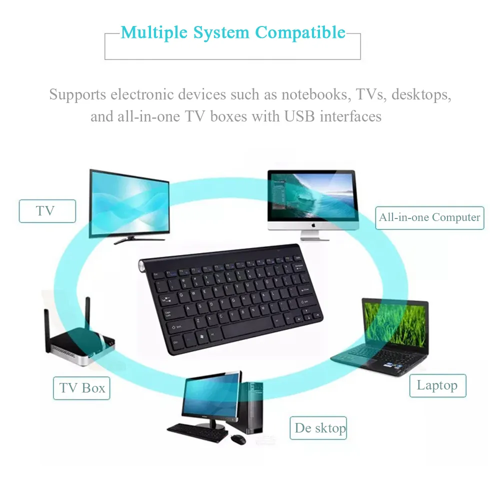 2.4G Combo Set Multimedia Wireless Toetsenbord en Muis Notebook Laptop Mac Desktop PC TV Office Supplies