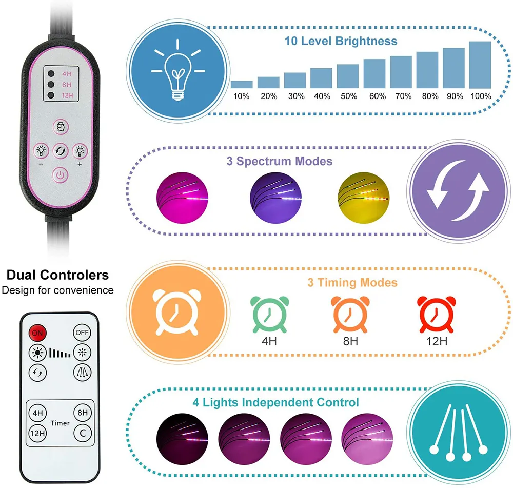 LED Grow Lights 4 رؤوس النباتات الداخلية الطيف الكامل ترايبود ضوء قابلة للتعديل 4 8