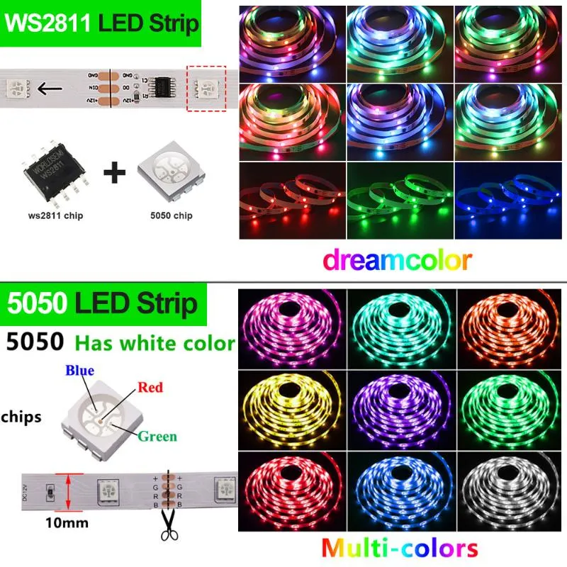 스트립 WS2811 Tuya Wi -Fi LED 스트립 개별 주소 RGBIC 유연성 테이프 12V 5M 10M 드림 컬러 TV 백라이트 램프 장식용 314F