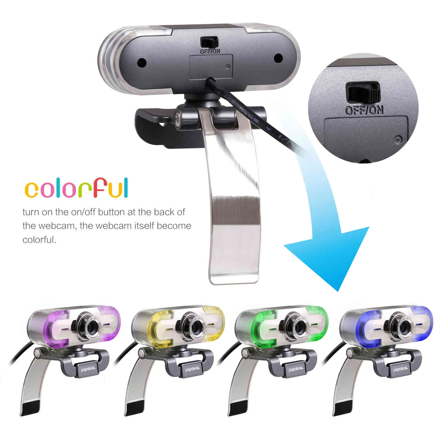 Webcam 1080p Full HD PC-camera, Papalook PA452 Web Cam Handmatige focus met MIC, Video bellen en opnemen van computer laptop