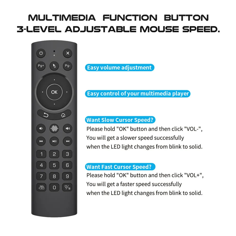 G20S Pro Voice Remote Controlers Retroiluminado Smart Air Mouse Giroscópio IR Learning Google Assistant Controle Remoto Para X96 MAX Android TV BOX