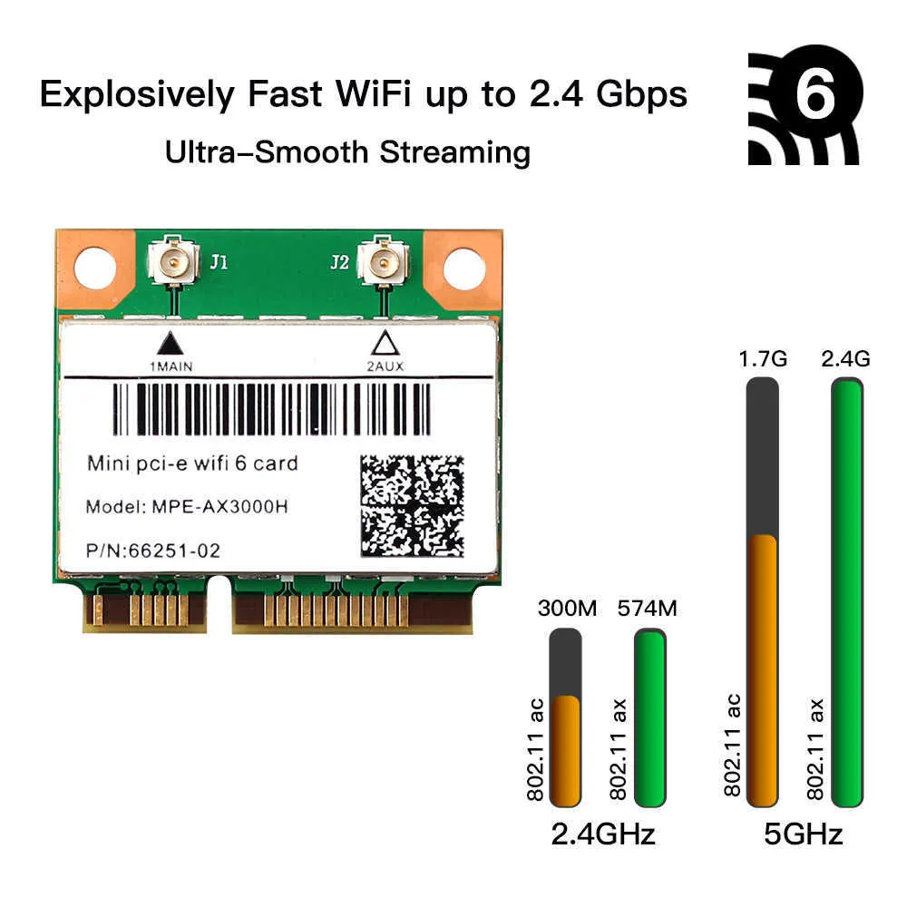 2974Mbps WiFi 6 Wireless Half Mini PCI-E Network WLAN WiFi Card Bluetooth 5.0 802.11AX / AC 2.4G / 5 GHz Adapter MU-MIMO Antena IPEX