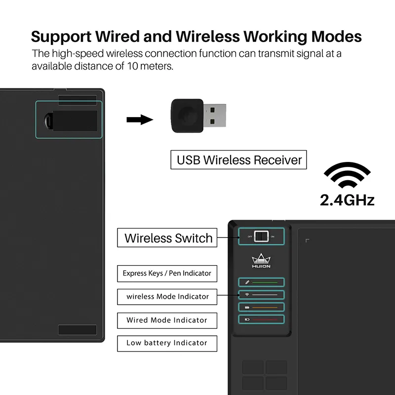 HUION Giano WH1409 Tablettes numériques sans fil 14 pouces avec 8192 niveaux de pression Tablette à stylet graphique et gant cadeau gratuit