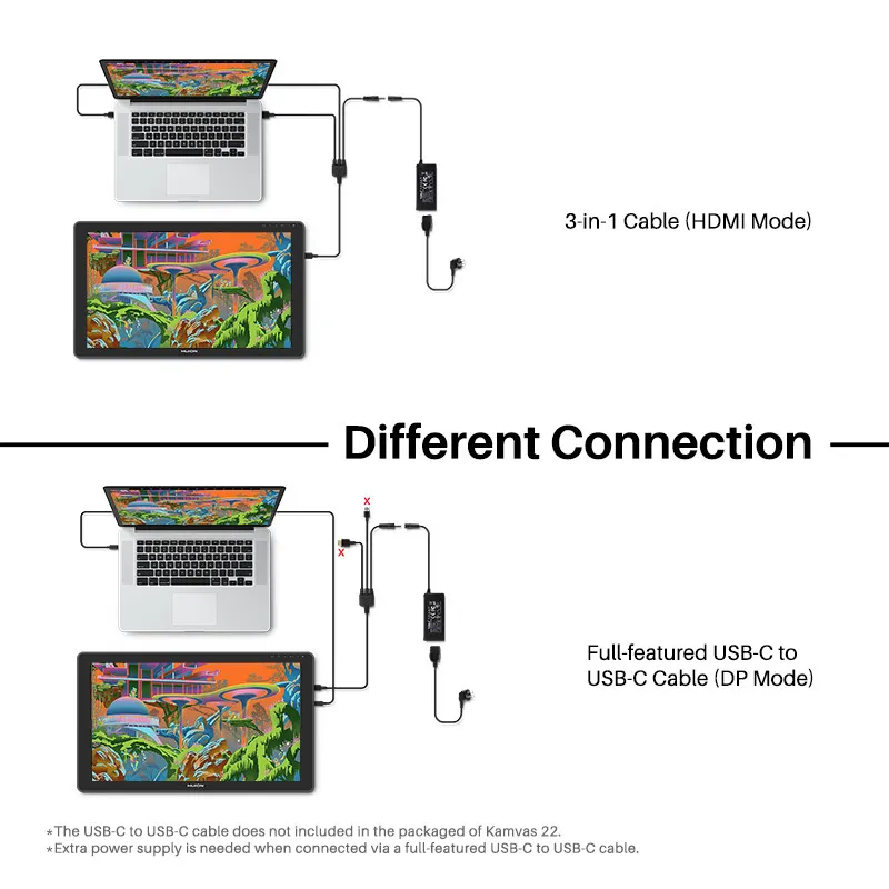 HUION Kamvas 22 Graphic 21,5-Zoll-Tablet-Monitor, blendfreier Bildschirm, 120 % RGB-Stift-Display, unterstützt Windows/Mac/Android