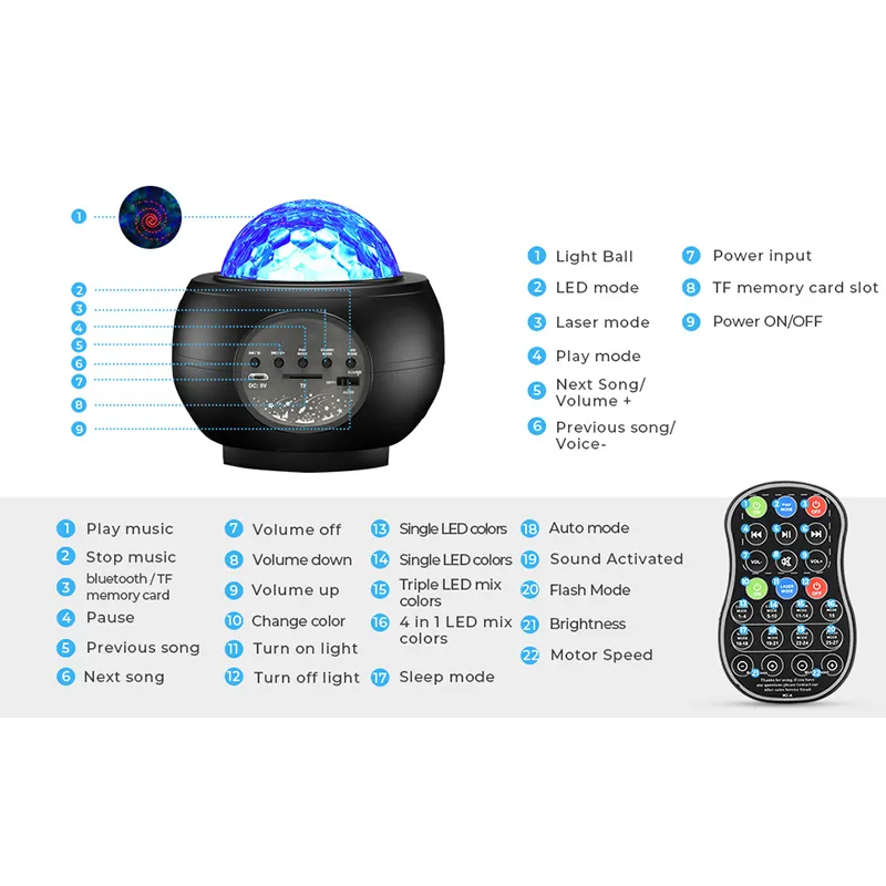 USB Star Night Light Musica Onda d'acqua stellata Luci LED Bluetooth remoto Proiettore rotante colorato Lampada decorativa attivata dal suono301I