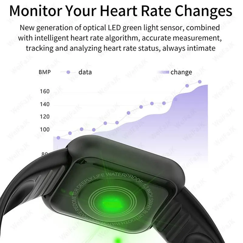 Relojes de pulsera 2021 Relojes inteligentes Y68 Hombres Mujeres Smartwatch Cardio Presión arterial Monitoreo de frecuencia cardíaca Pulsera impermeable D20 Relog221D