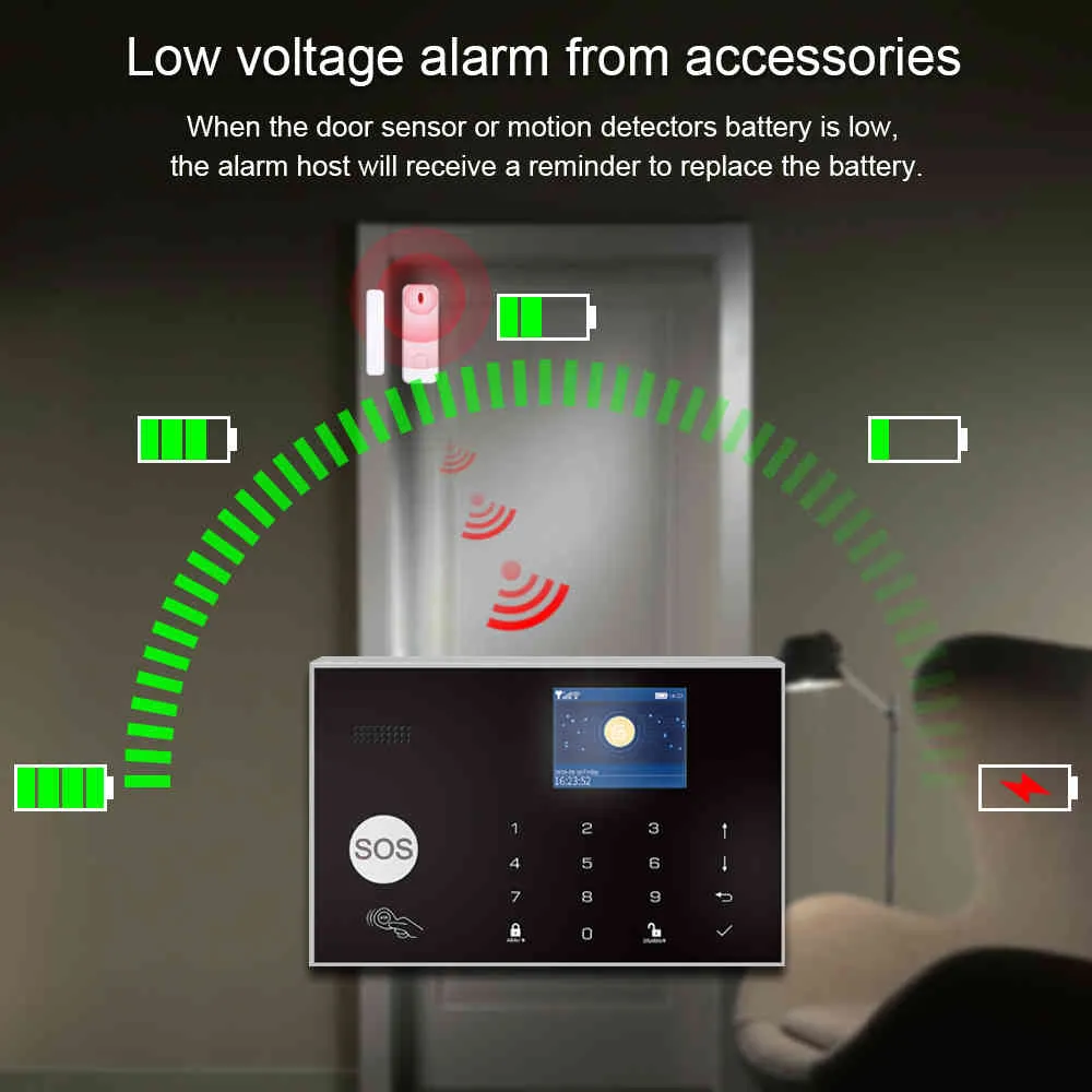 Tuya Smart WiFi GSM Hem Säkerhetssystem 433MHz Wireless Burglar Alarm Kit fungerar med Alexa Google App Fjärrkontroll