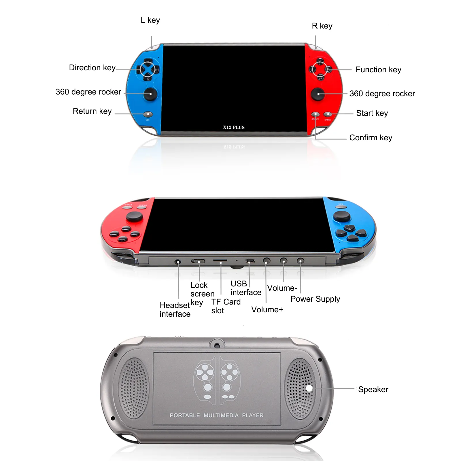 X12プラス7インチレトロハンドヘルドビデオゲームコンソールプレーヤーコンソールデビデオJuegos for PSP6511144