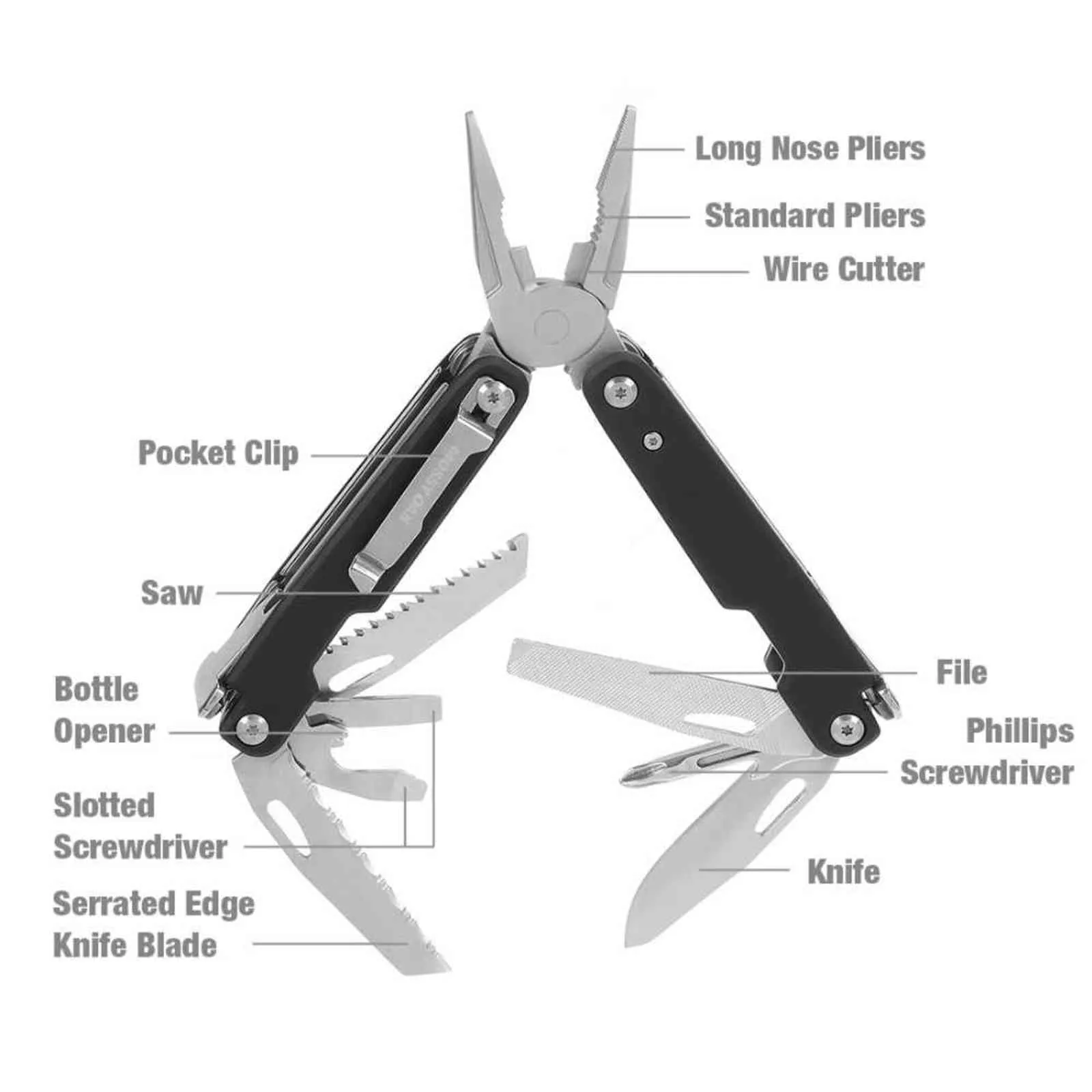 Mossy Oak Multitool 12-in-1 다중 플라이어 와이어 커터 다기능 도구 생존 캠핑 도구 낚시 211028299I