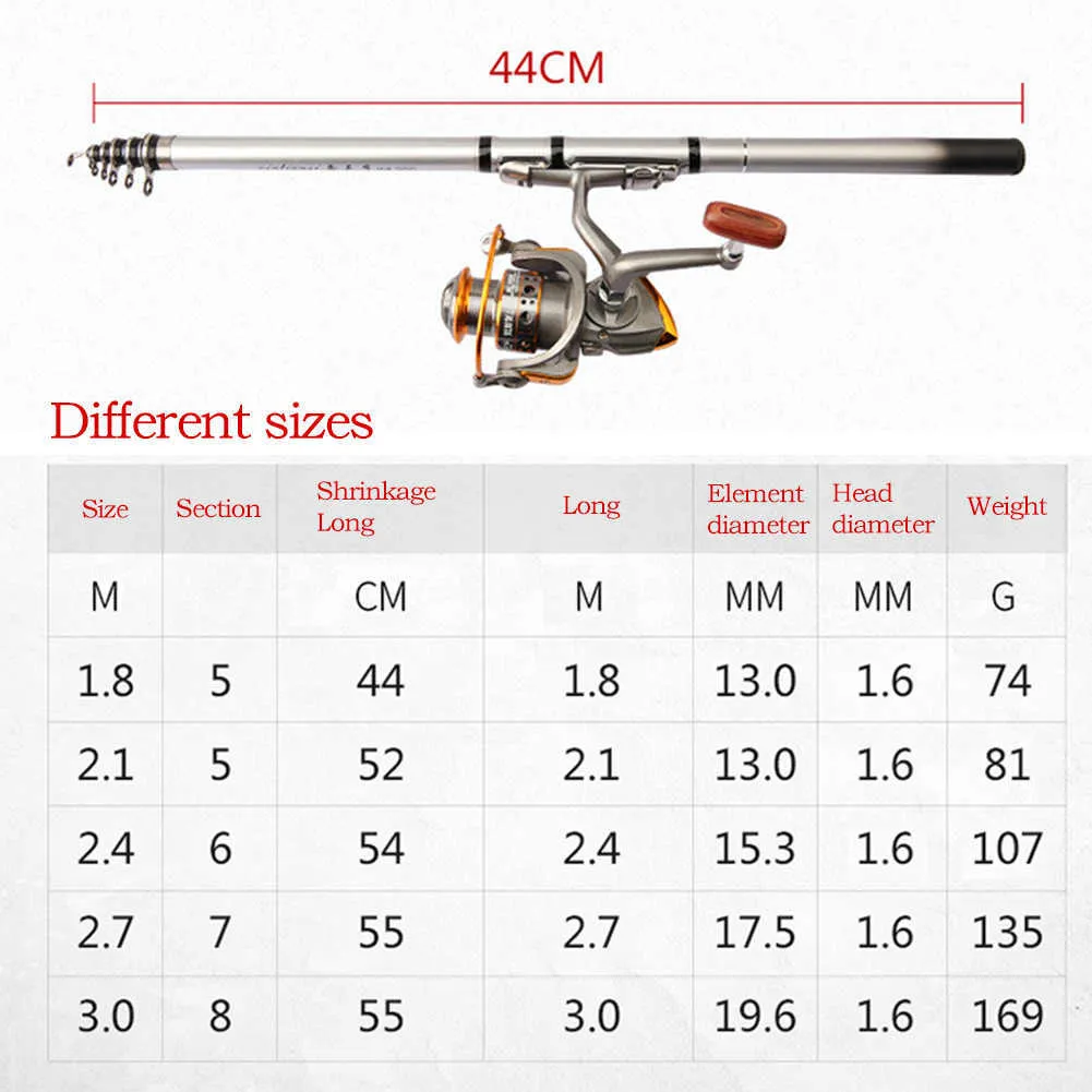 Sougayilang Fishing Rod Reel Combo 1.8~2.1m Carbon Fiber Casting Rod And 7.2:1 Gear Ratio Baitcasting Ree Max Drag 10kg For Bass Buy Cheaply On