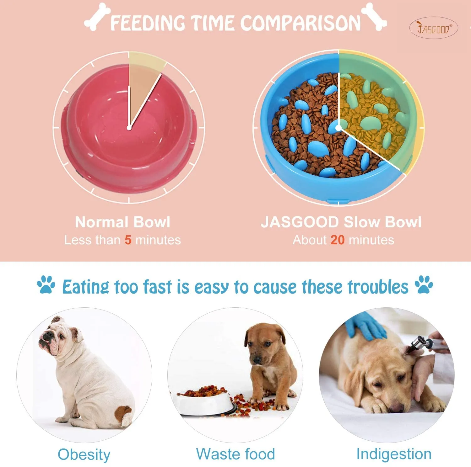 Миска для медленной подачи для собак, предотвращающая глотание домашних животных, посуда для медленного кормления, прочная, предотвращает удушье, здоровый дизайн, Dogs305o