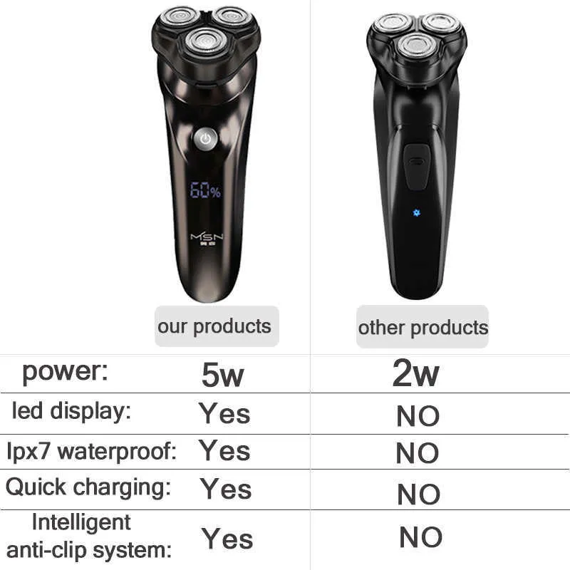 Youpin MSN Electric Shaver Shaving Razor Beard Machine for Men IPX7 Waterproof Dry Wet Trimmer Rechargeable Washable LCD Display P0817