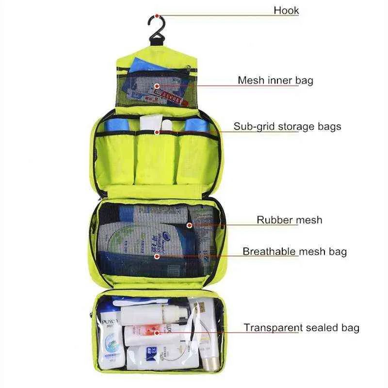 Shoulder Bags Travel Cosmetic Men Wash Shaving Waterproof Women Toiletry Storage Large Capacity Vanity Organizer Toilet Makeup Kit 1115