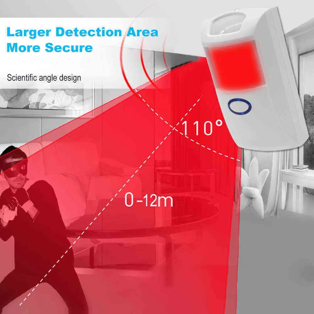 Sonoff Wireless Dual Infrared Detector 433MHz RF PIR Motion Sensor Smart Hem Automatisering Säkerhetslarm för Alexa Google Home Y1013