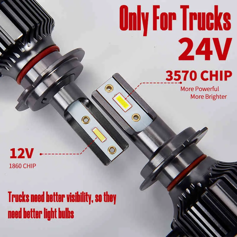 2 stks bol H4 H7 H1 H3 H11 6000K lage hoge balk LED-koplamp truck licht alleen voor 24V