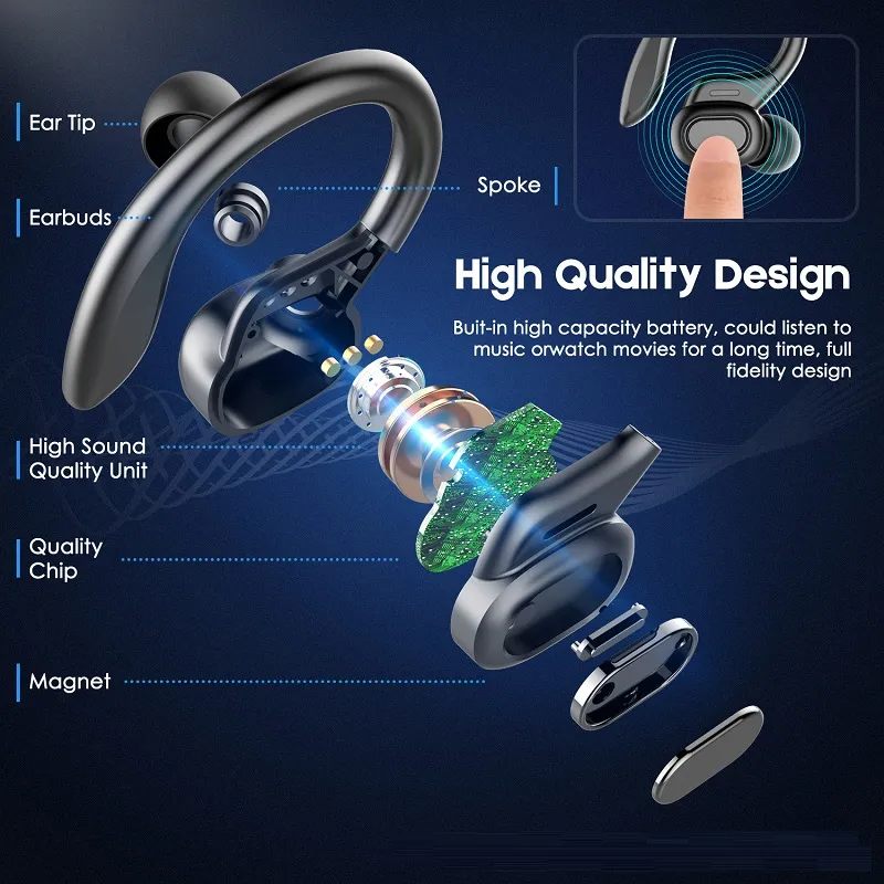 Factory Outlet VV2 TWS Bluetooth Écouteurs avec microphones Sport Crochet d'oreille Affichage LED Casque sans fil HiFi Stéréo Écouteurs Wat8979842