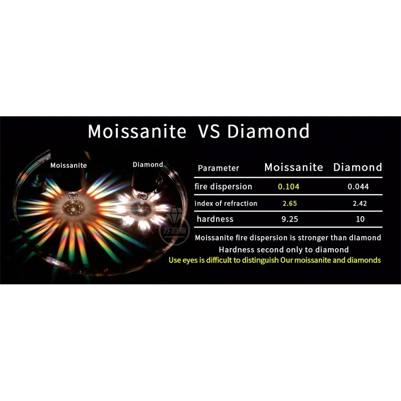 本物のモイサナイトブレスレット1-2ctラボダイヤモンド宝石調整可能なバングル925女性用誕生日プレゼントギフト259t