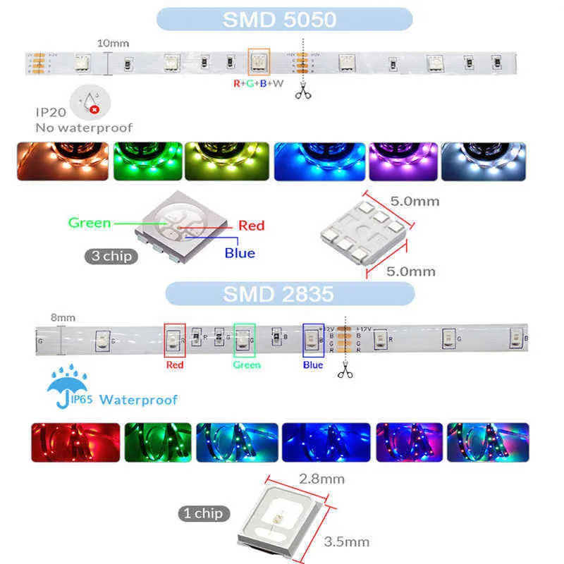 30M WIFI LED Strip Lights Bluetooth 30M WIFI LED Strip Lights Bluetooth RGB Led light 5050 SMD Flexible 20M 25M Waterproof 2835 W29740512