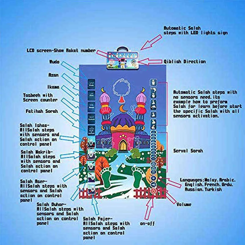 Chegada Crianças Tapete de Oração Tapete Muçulmano Adoração Eletrônica Salat Musallah Tapete de Oração Tapete de Oração Cobertor Digital Speaker 211204273A