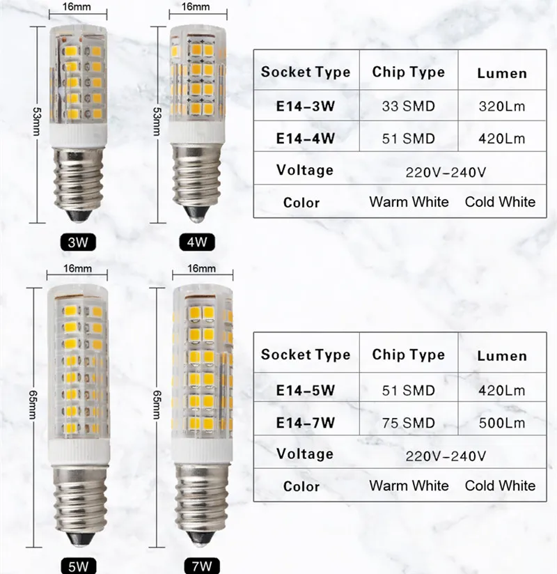 lotto E14 LED LAMPO 3W 4W 5W 7W 220V 240 V LED BULB DI MAG 33 51 75 SMD2835 360 BRUAME Mini lampadario in ceramica di alta qualità 278W