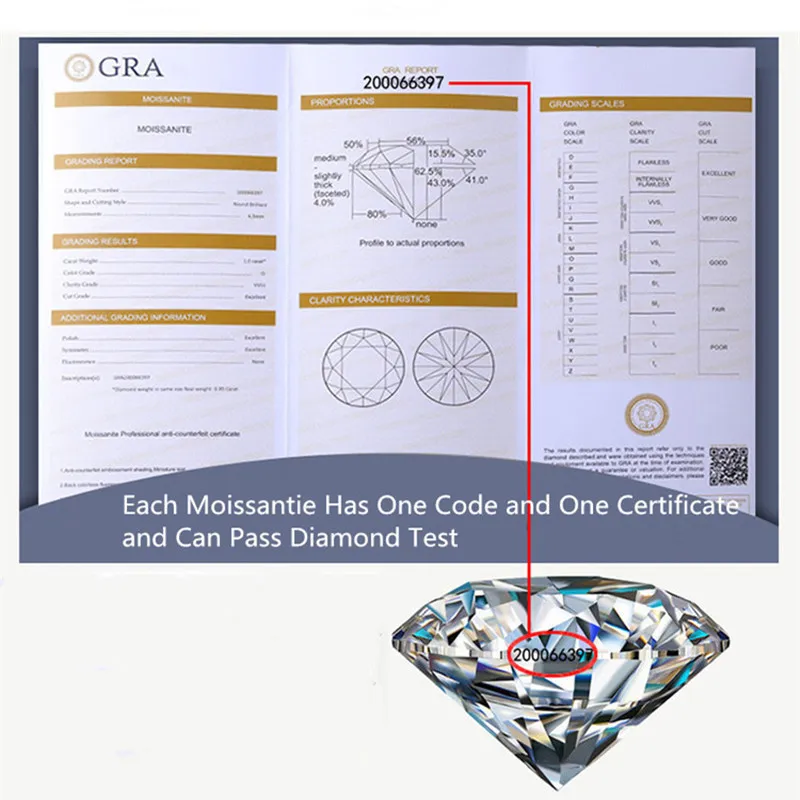 Orecchini in argento sterling 925 con diamanti classici Moissanite a forma quadrata Orecchini D Colore VVS Gioielli di moda di lusso Gift290c