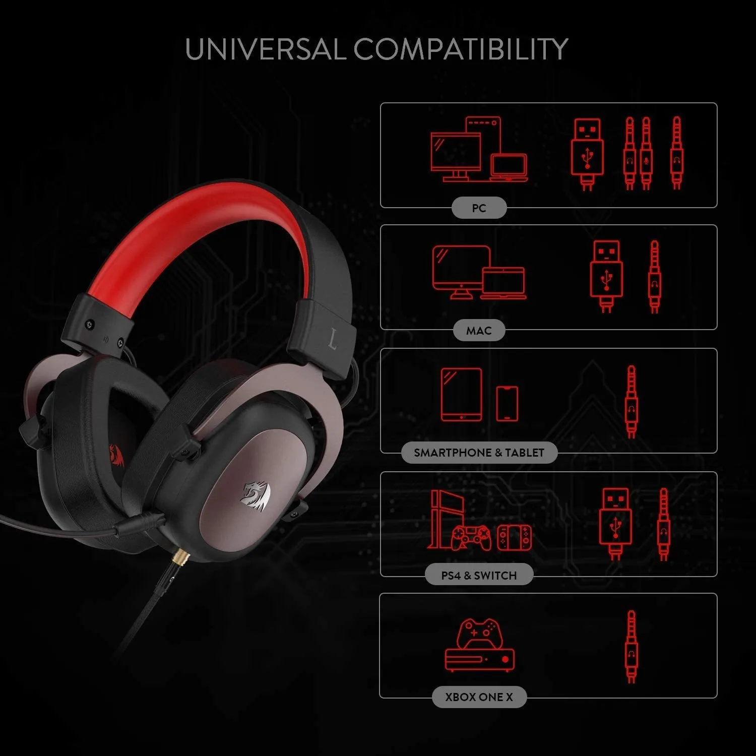 Cuffie da gioco cablate Redragon H510 Zeus 7.1 Cuscinetti auricolari in memory foam con audio surround e microfono rimovibile PC/PS4 e Xbox One