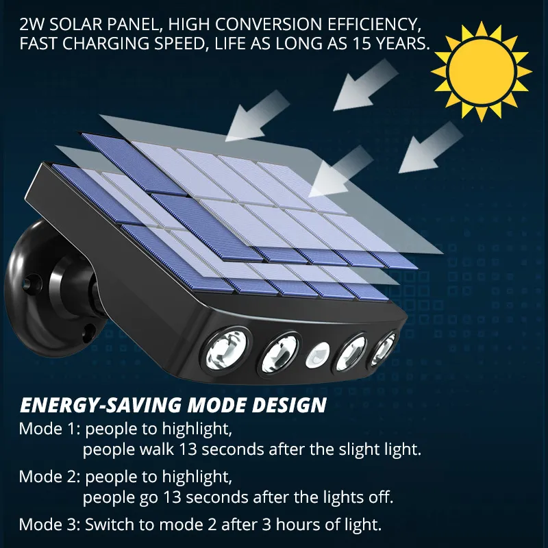 Solarleuchte mit Bewegungsmelder für den Außenbereich, wasserdicht, für den Garten, LED-Strahler, Wandleuchte
