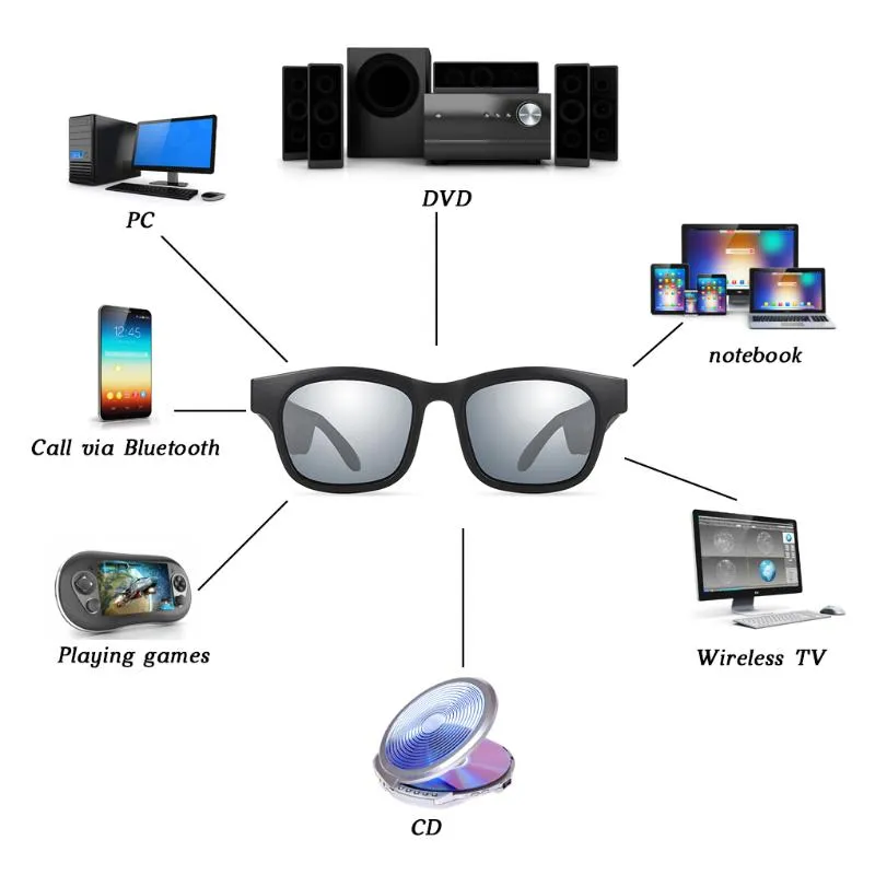 Lunettes de soleil Lunes de musique sans fil Bluetooth Lentes portables réduction du bruit extérieur ouvre pour le déplacement de randonnée en cours d'exécution2747