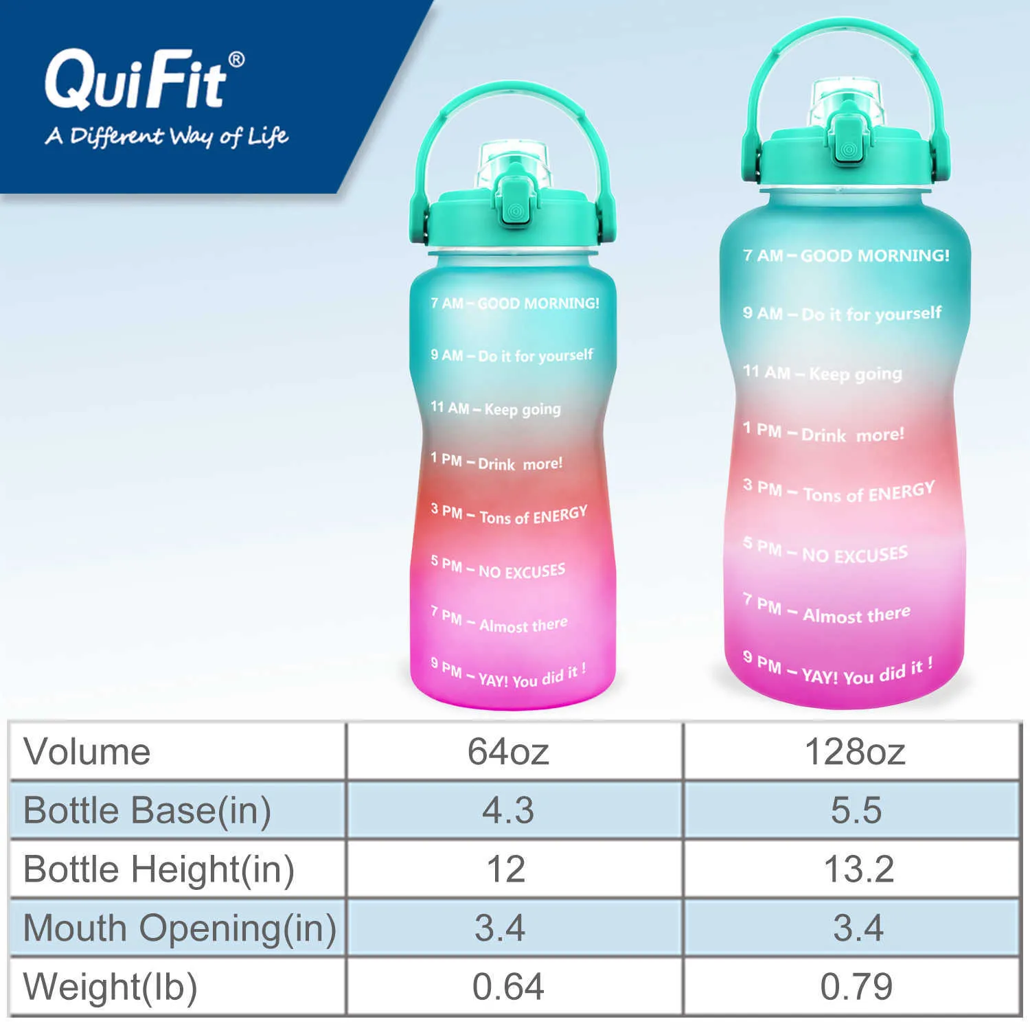 QuiFit 2L 64OZ 3.8L 128 oz Motivasyonel Su Şişesi ile Zaman Işaretleyici Flip-Flop BPA Ücretsiz Taşınabilir Spor Telefon Standı Spor Salonu Sürahi 211013