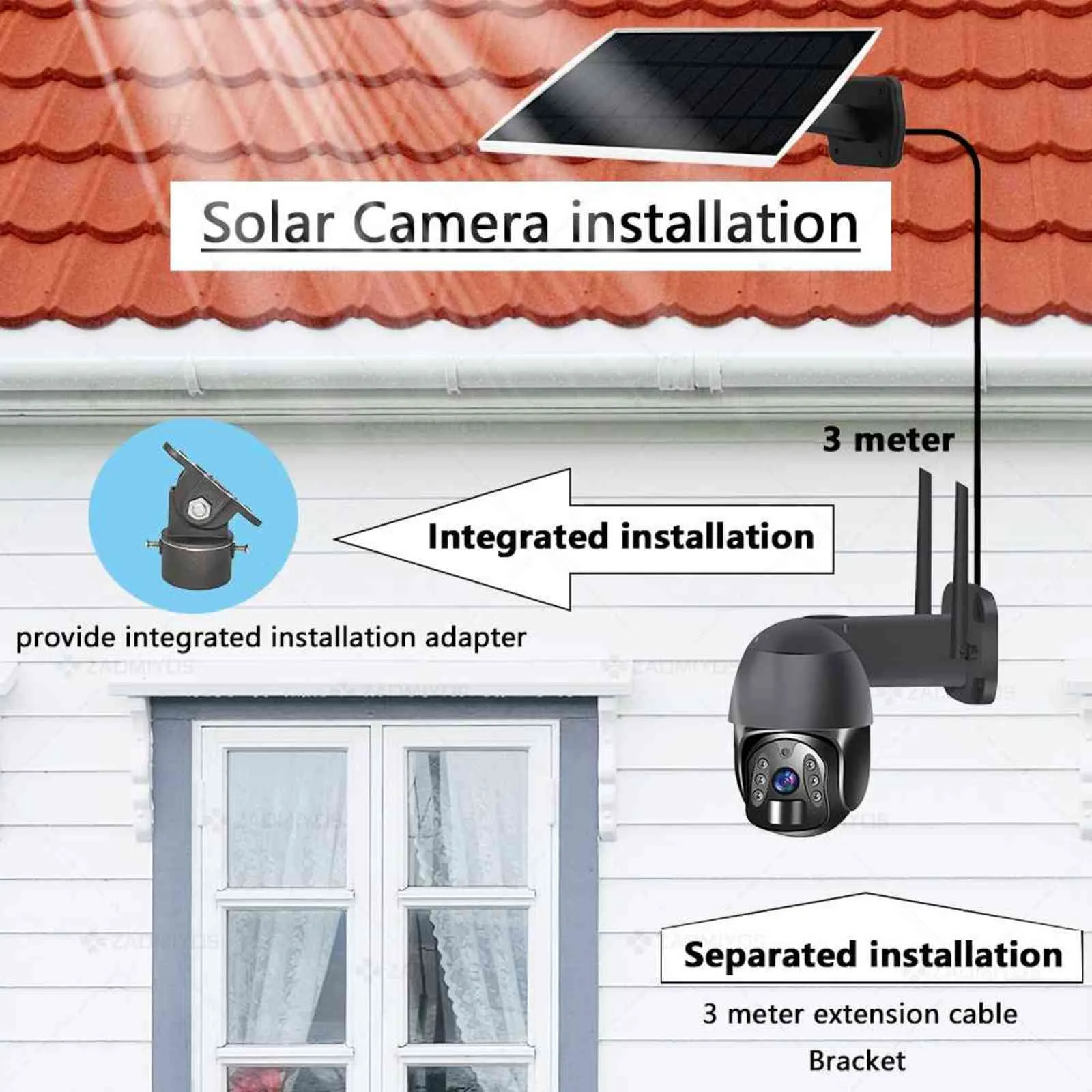 3MP 1080p HD 4GWIFI Низкая мощность солнечная камера PTZ Night Vision Audio Solar Panel Наружная мониторинг солнечная мощность IP -камера H18711091