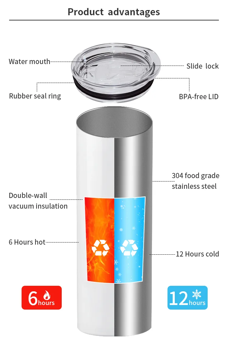 Armazém dos EUA 12-30 onças Sublimação Tumbler Reto com Palha Copos de Vinho Blanks Dupla Parede de Aço Inoxidável Kid Sippy Cups Water287k