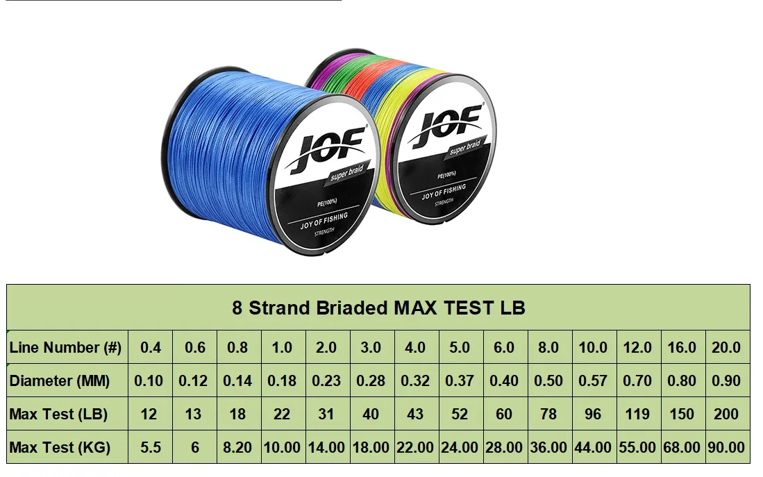 8 fili Super Strong Japanes 100% PE lenza intrecciata multifilamento 300m/500M/1000M cavo 22-88 LB