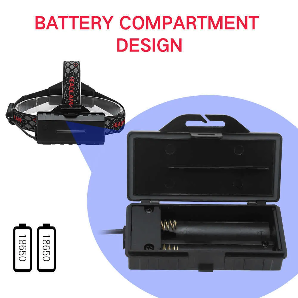 Boruit Cob T6 LED -strålkastare XPE Green Red Light -strålkastare 8 -läge USB -laddare 18650 Huvudfackning Camping Hunting Frontal Lantern P0829066061