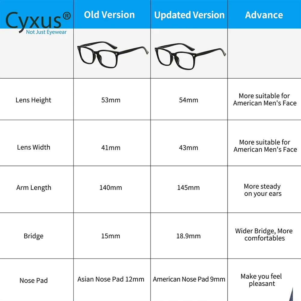 Cyxus Blue Light Filterコンピュータメガネ男性のアンチテープuvクリアPCレンズTR90フレームのための女性のためのフレームのための眼鏡8182