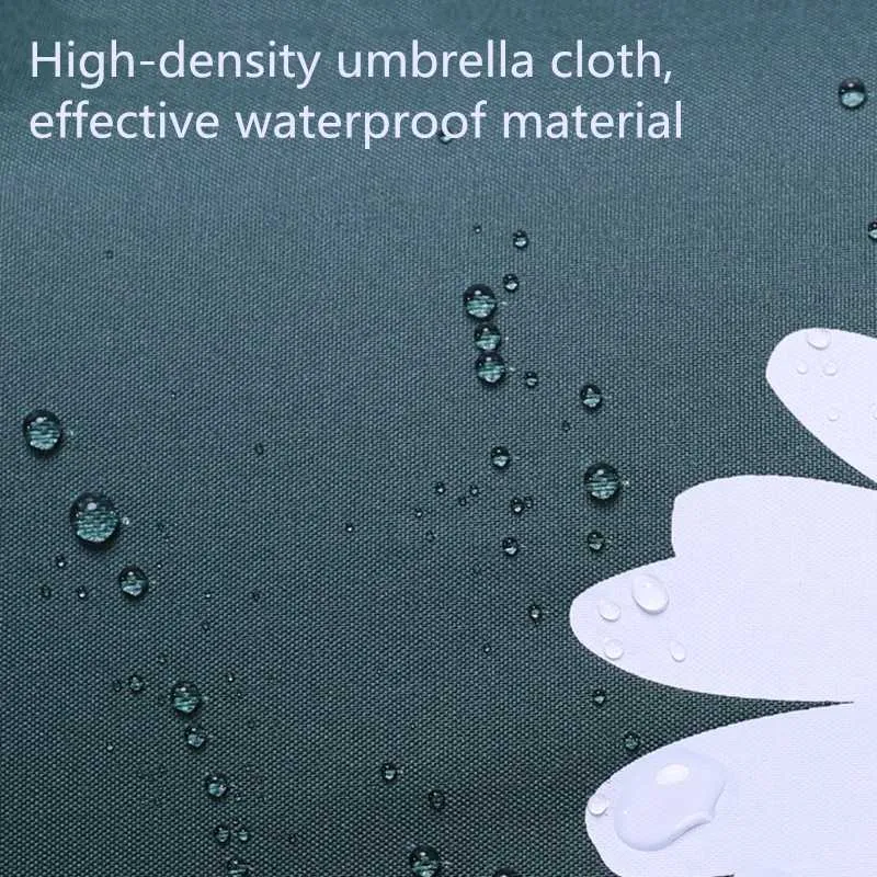 Полностью автоматический складной зонт женский роскошный модный бизнес дождь с печатью женщин мужчины большой ветрозащитный автомобиль Unbrella 210721