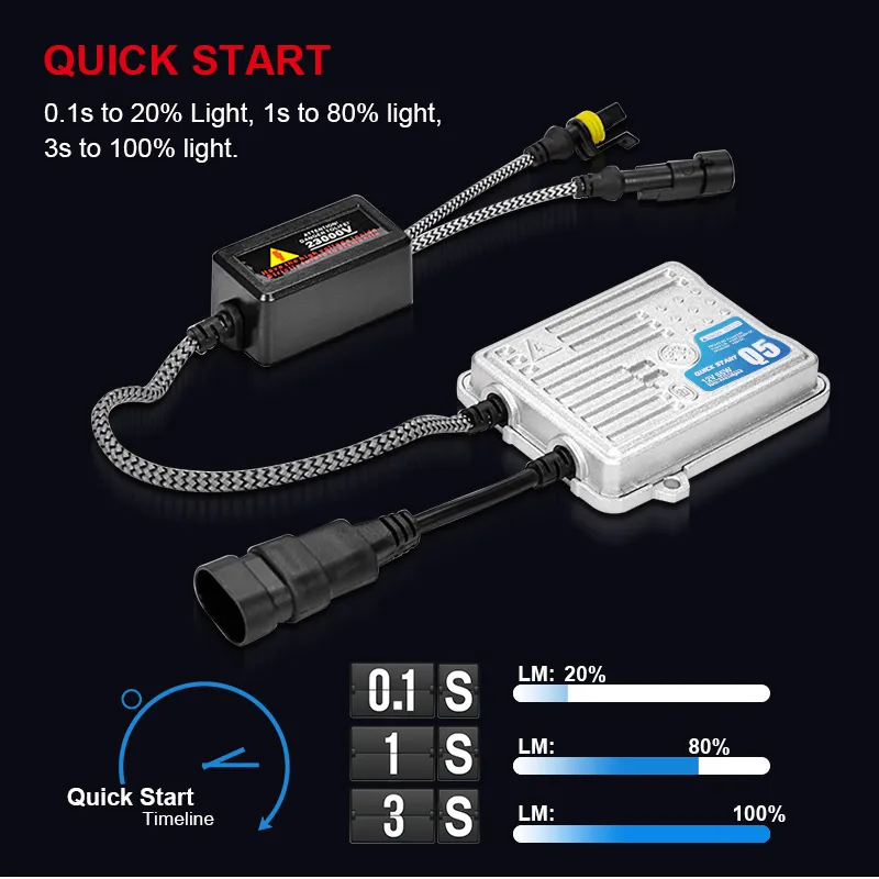 55W Canbus Start de Ignição Bloqueio de Ignição Bulbo Lâmpada Retrofit Xenon Kit de conversão H1 H3 H7 H1 Hb3 Hb4 4300K ​​6000K 8000K 12V