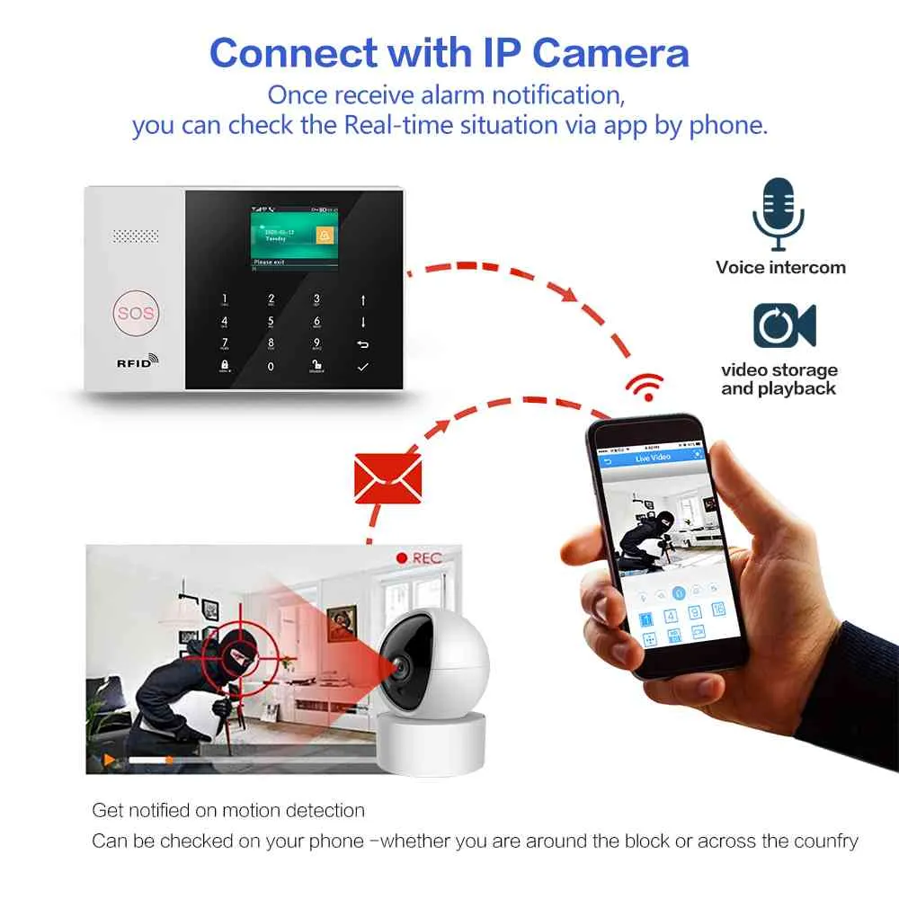 Gautone PG105 4G Alarm WIFI Hem Säkerhetskamera System med PET Immunity Motion Sensor Support Alexa Tuya Smart Life