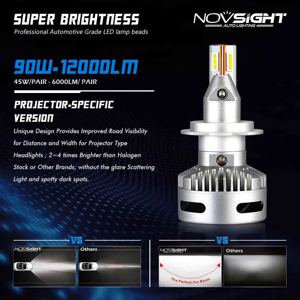 NovSight Car Projektor Reflektor LED H7 H11 9005/9006 9012 D5 D2 / D4 D1 / D3 / D8 90W 12000LM 6500K Auto Headlamp Light Light